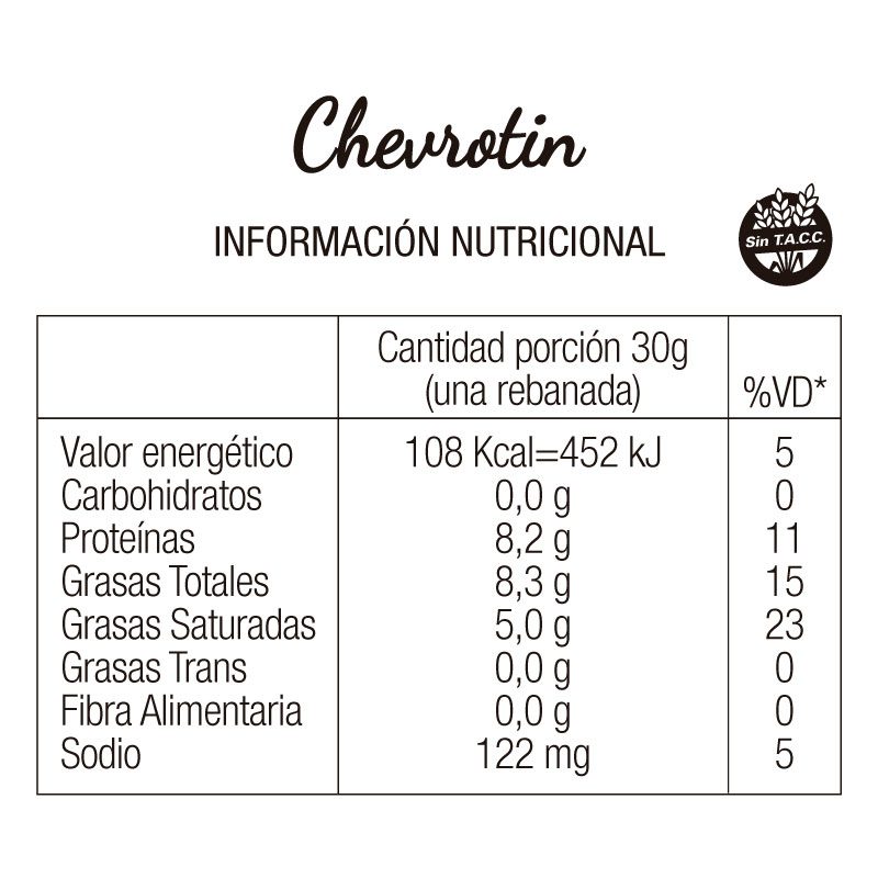 Queso Chevrotin - Imagen 4
