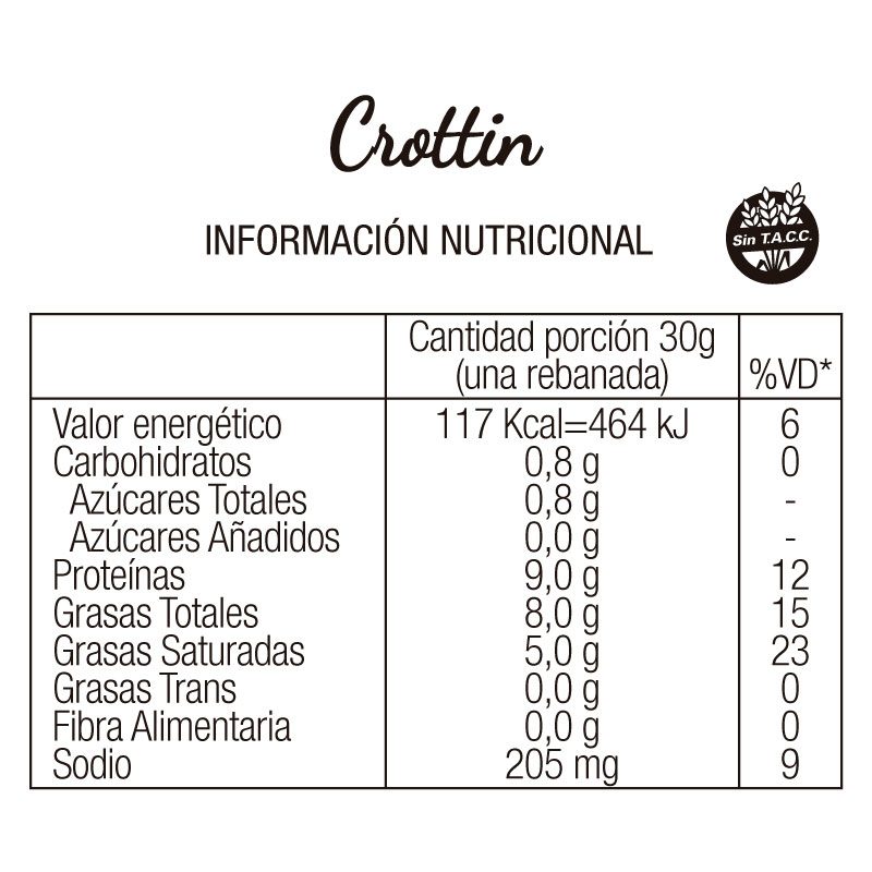 Queso Crottin - Imagen 3